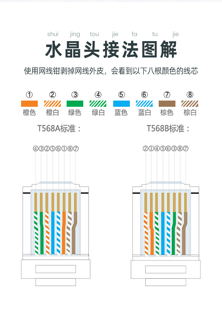 山泽samzhe六类网线商用版非屏蔽无氧铜高速千兆网线家装网络布线工程